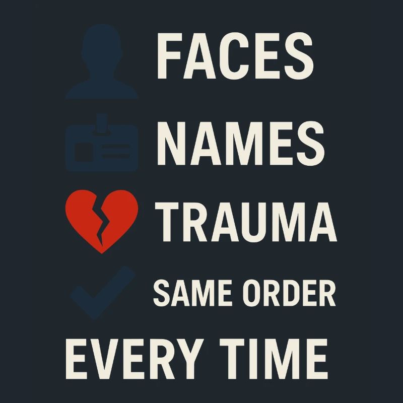 Memory Athlet Mnemonic Brain Training Mental