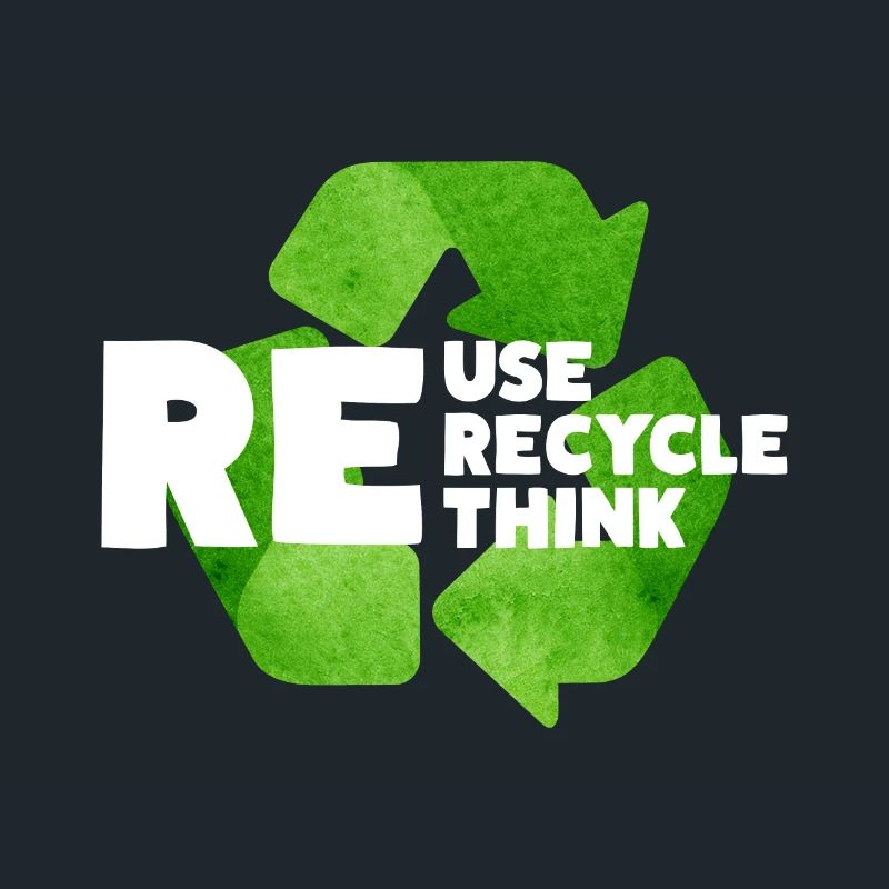 Reuse Recycle Rethink Sustainability Environment Climate