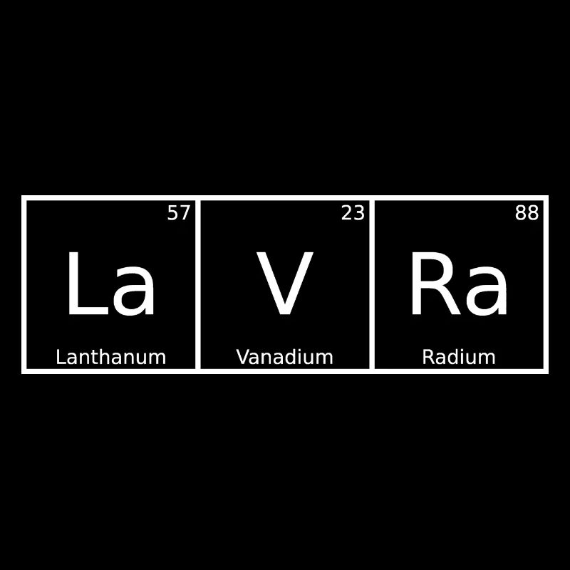 Lavra Nom Prénom Chimie Tableau périodique Eléments