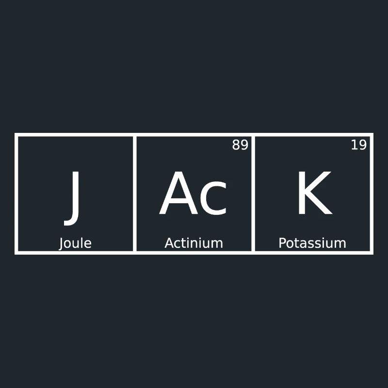 Jack Nom Prénom Chimie Tableau périodique Eléments