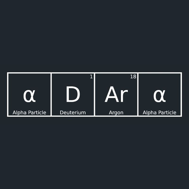 Adara Name First Name Chemistry Periodic Table Elements