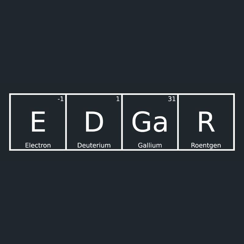Edgar Name First Name Chemistry Periodic Table Elements