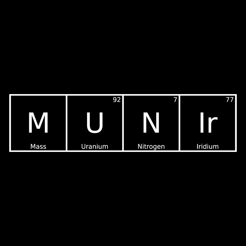 Munir Nom Prénom Chimie Éléments du tableau périodique