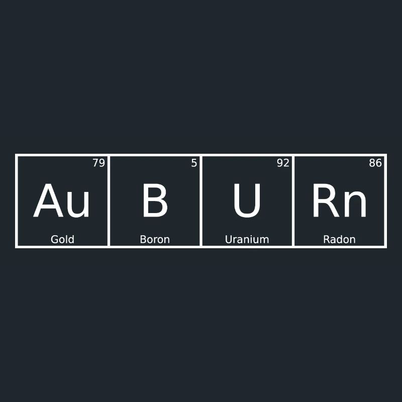 Auburn Name First Name Chemistry Periodic Table Elements