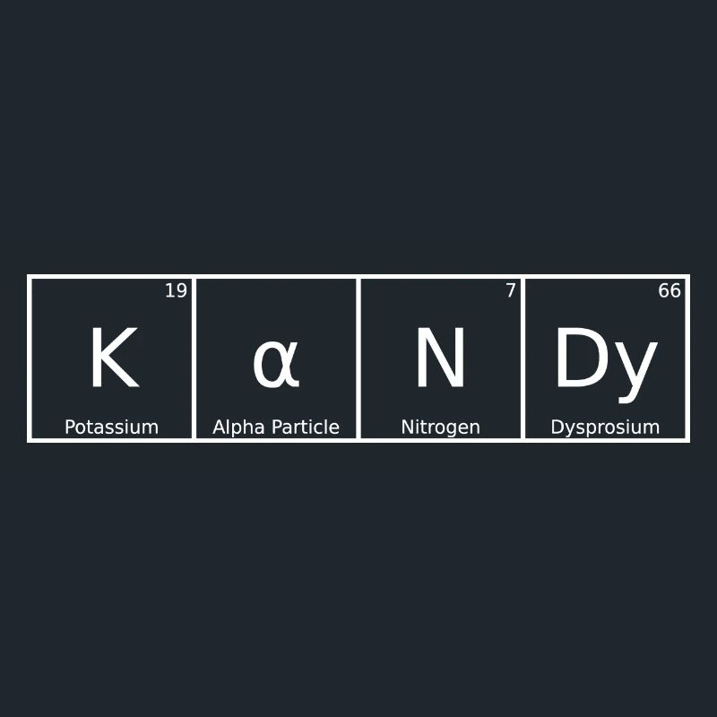 Kandy Nom Prénom Chimie Éléments du tableau périodique