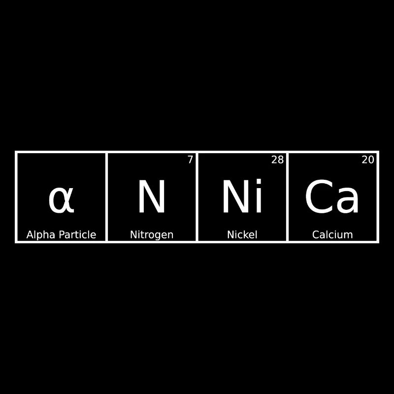 Annica Nom Prénom Chimie Éléments du tableau périodique