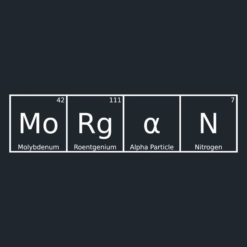 Morgan Name First Name Chemistry Periodic Table Elements