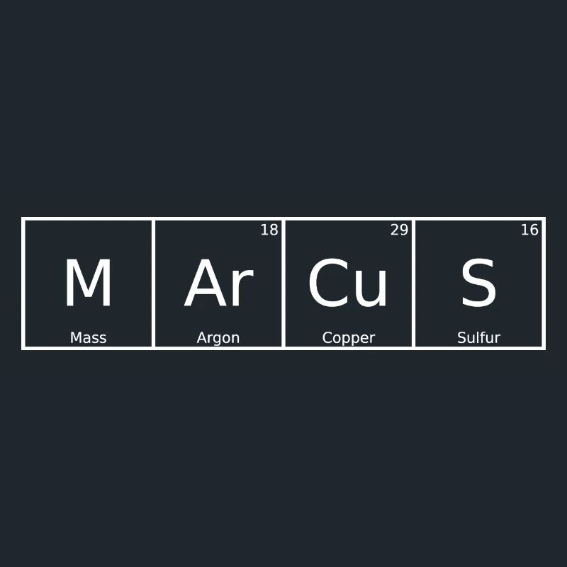 Marcus Name First Name Chemistry Periodic Table Elements