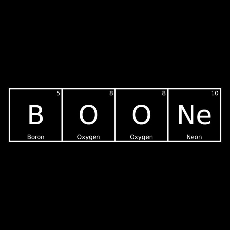Boone Name First Name Chemistry Periodic Table Elements