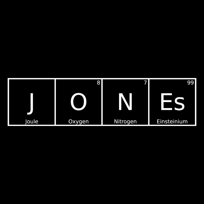 Jones Nom Prénom Chimie Tableau périodique Éléments