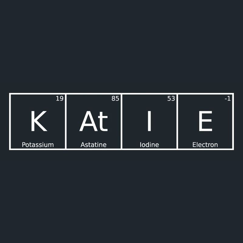 Katie Surname First Name Chemistry Periodic Table Elements