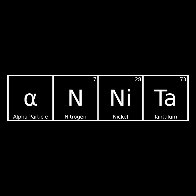 Annita Nom Prénom Chimie Tableau périodique Éléments