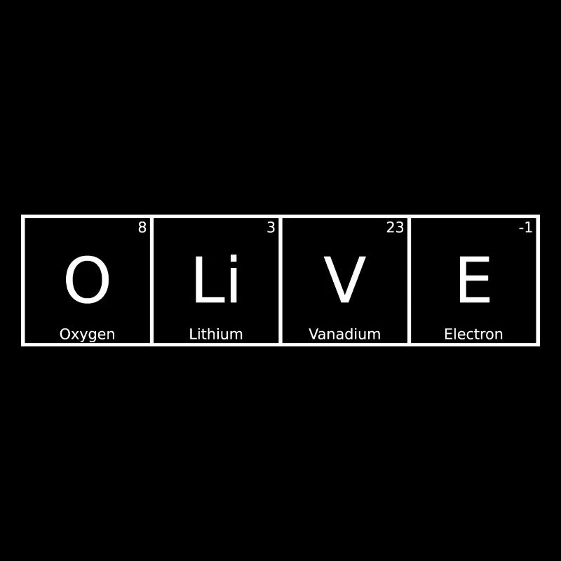 Olive Name Vorname Chemie Periodensystem Elemente