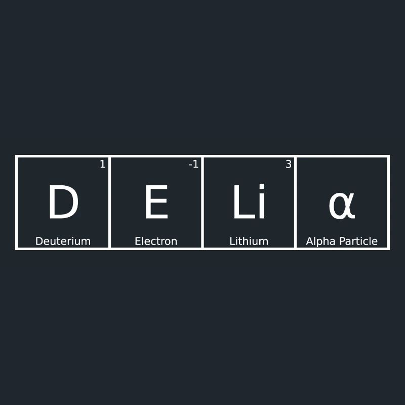 Delia Surname First Name Chemistry Periodic Table Elements