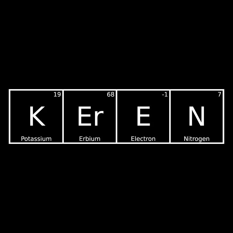 Keren Name Vorname Chemie Periodensystem Elemente