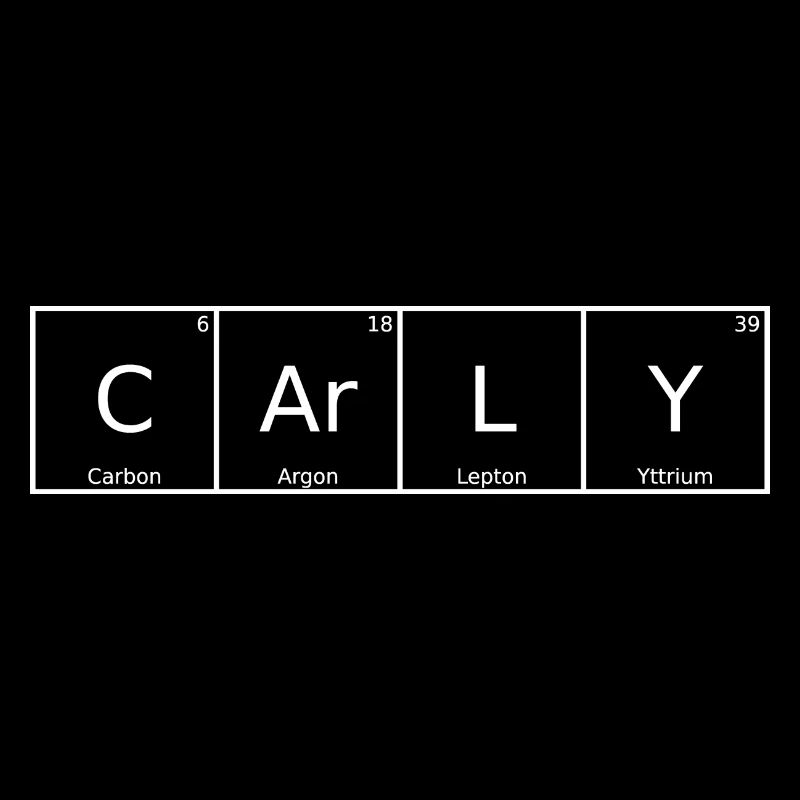 Carly Surname First name Chemistry Periodic Table Elements