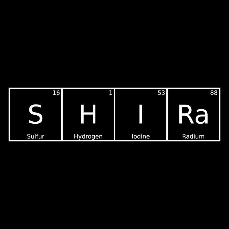 Shira Surname First Name Chemistry Periodic Table Elements