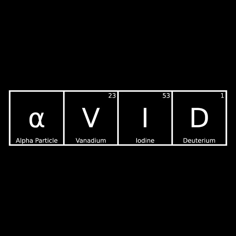 Avid Name Vorname Chemie Periodensystem Elemente
