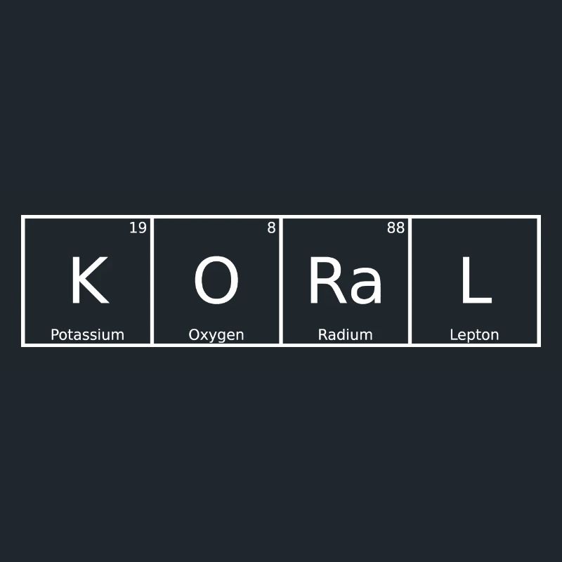 Koral Name First Name Chemistry Periodic Table Elements