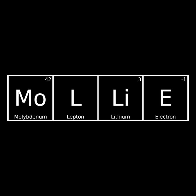 Mollie Name First Name Chemistry Periodic Table Elements