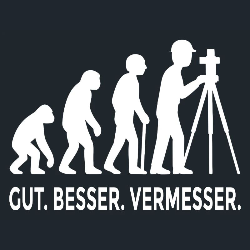 Gut Besser Vermesser Evolution