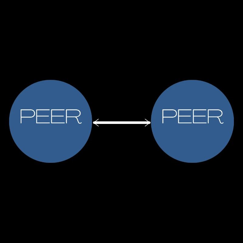 Peer to peer