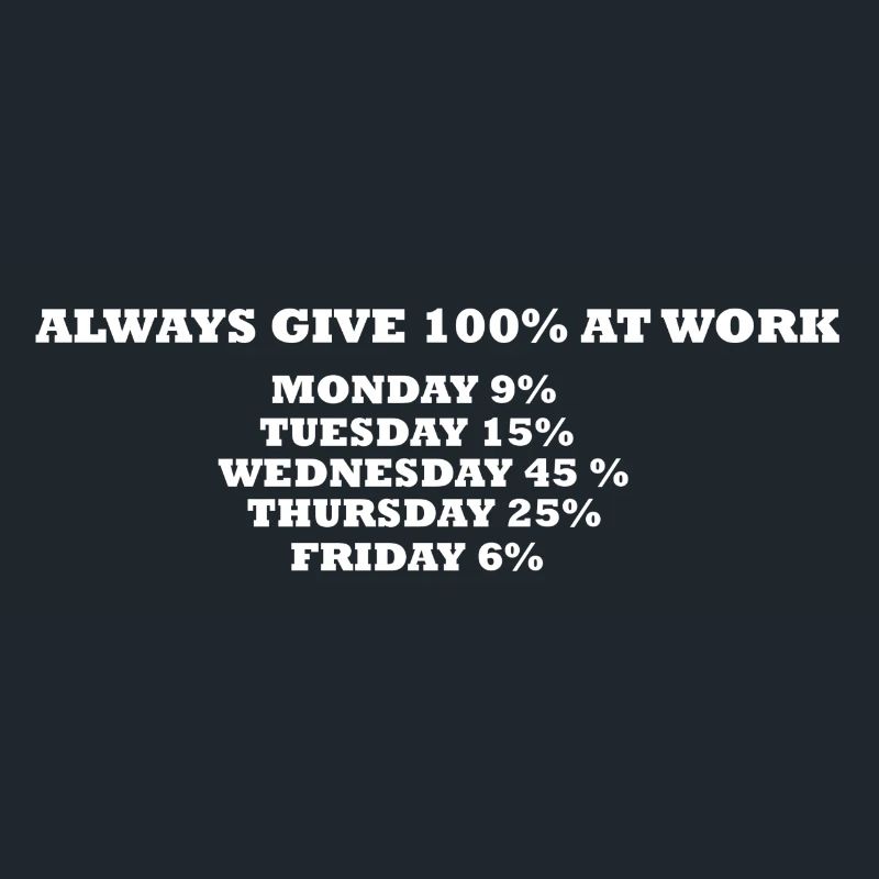 Always 100% at work