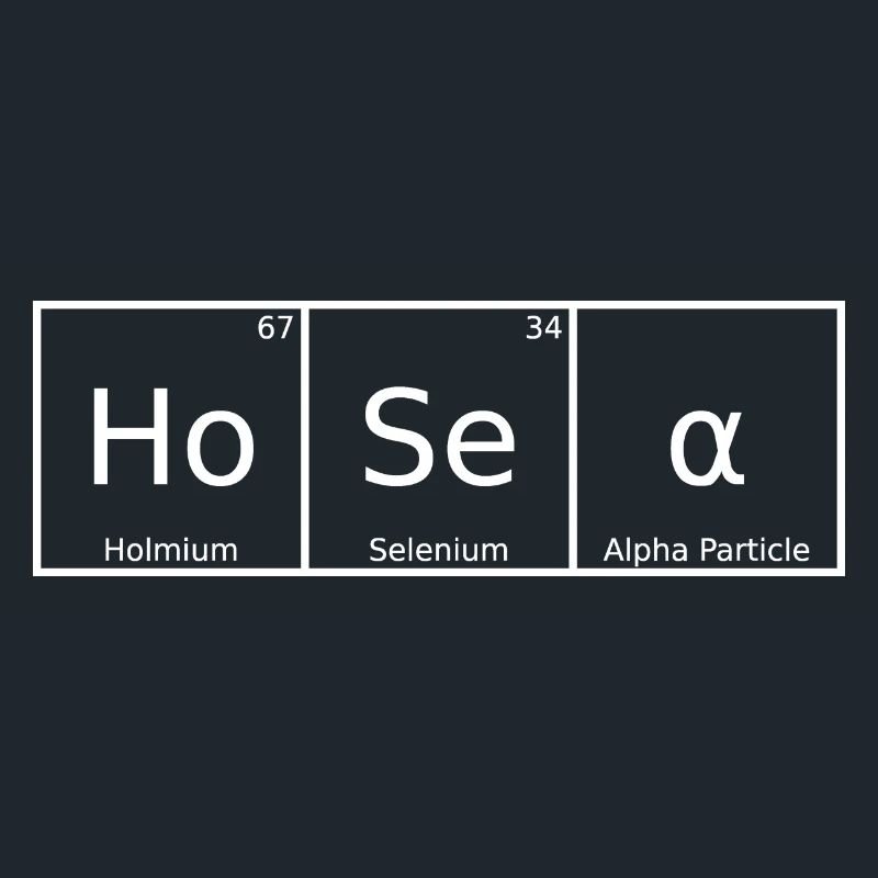 Nom d’Osée Prénom Chimie Éléments du tableau périodique