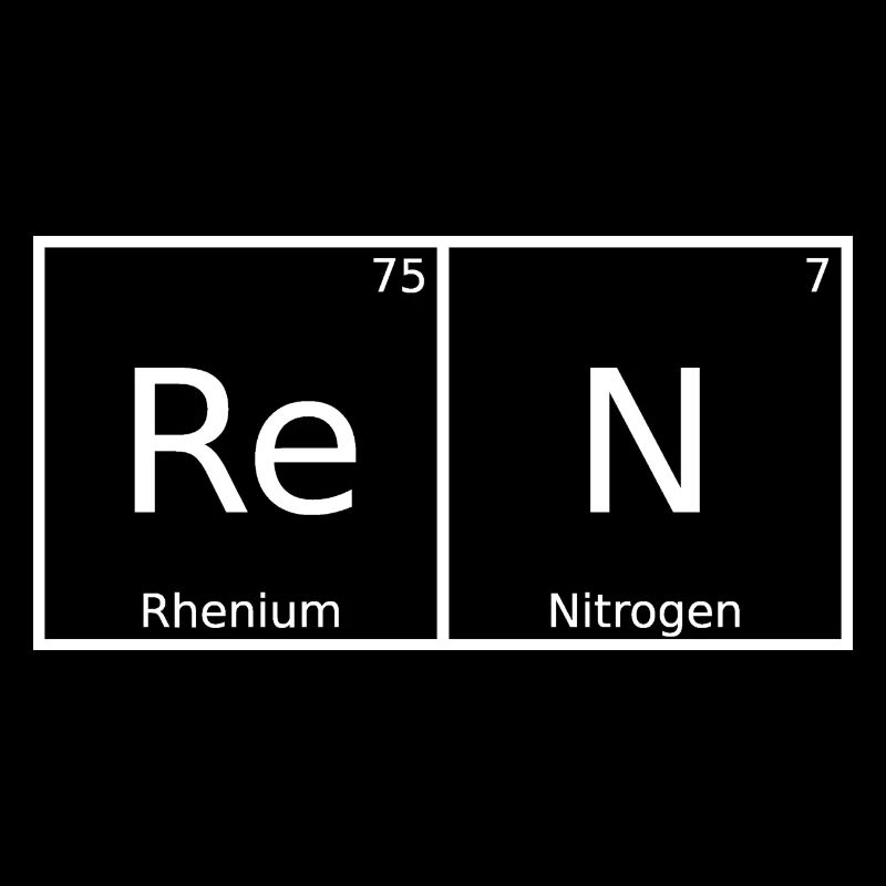 Ren Nom Prénom Chimie Éléments du tableau périodique