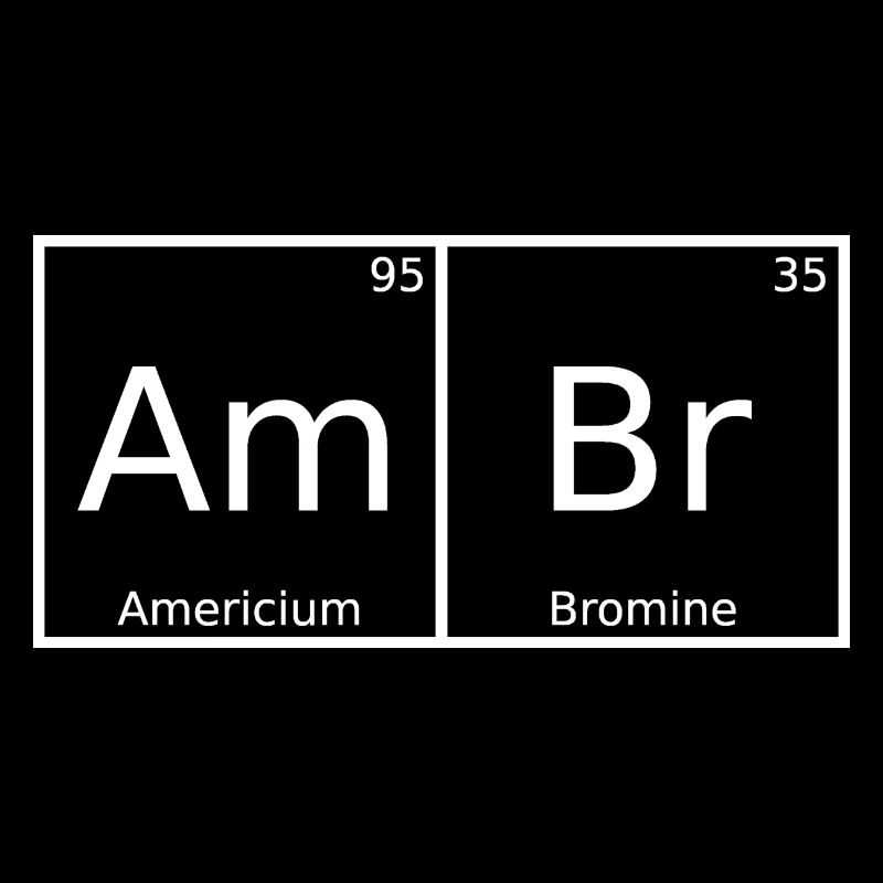Ambr Nom Prénom Chimie Éléments du tableau périodique