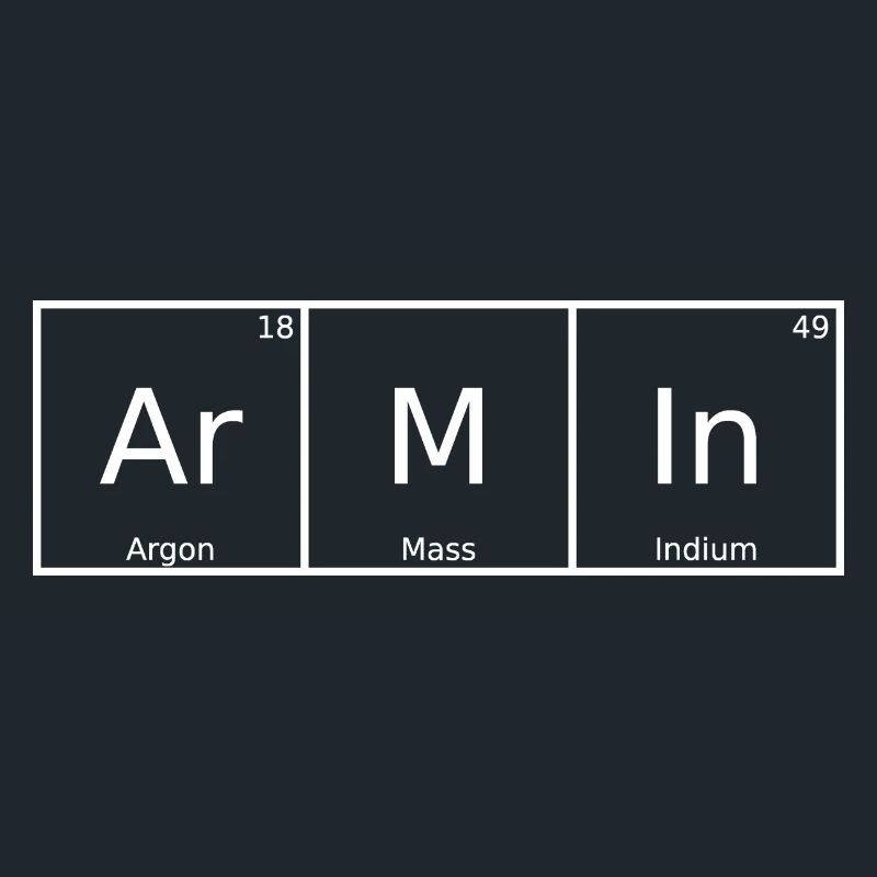 Armin Name First Name Chemistry Periodic Table Elements