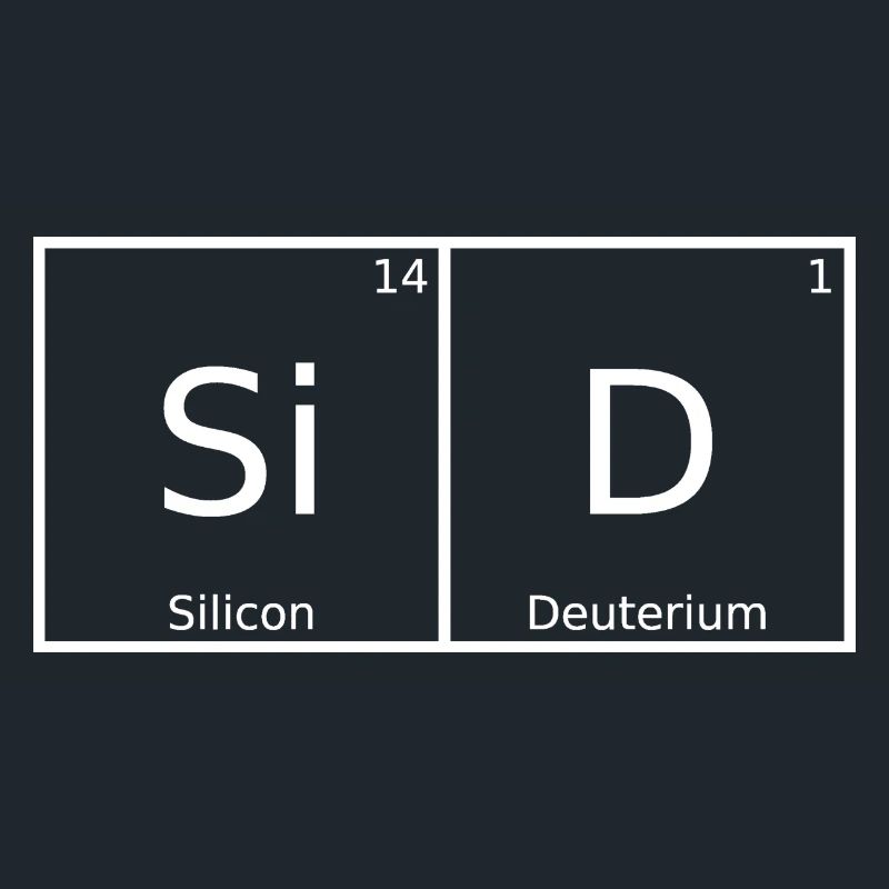 Sid Nom Prénom Chimie Éléments du tableau périodique