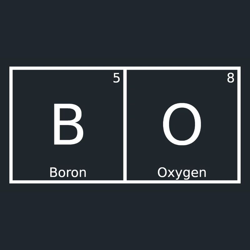 Bo Name First Name Chemistry Periodic Table Elements