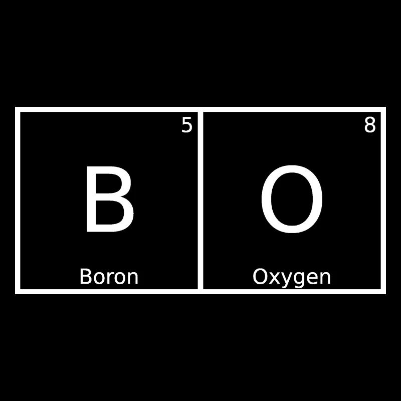 Bo Name First Name Chemistry Periodic Table Elements