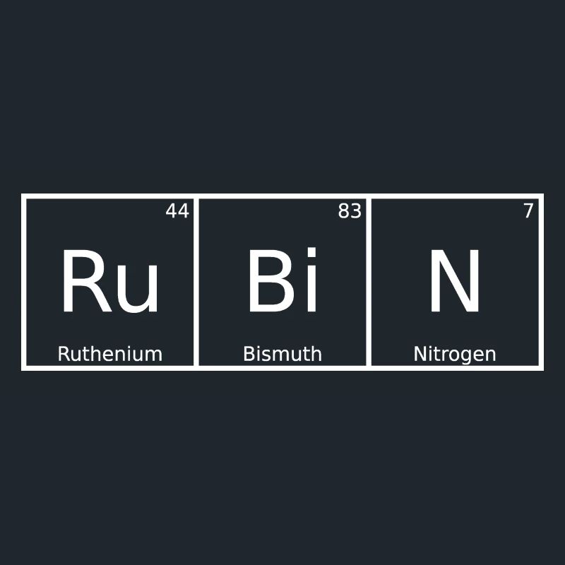 Ruby Name First Name Chemistry Periodic Table Elements