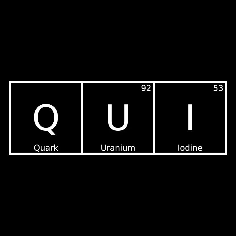 Qui Nom Prénom Chimie Éléments du tableau périodique