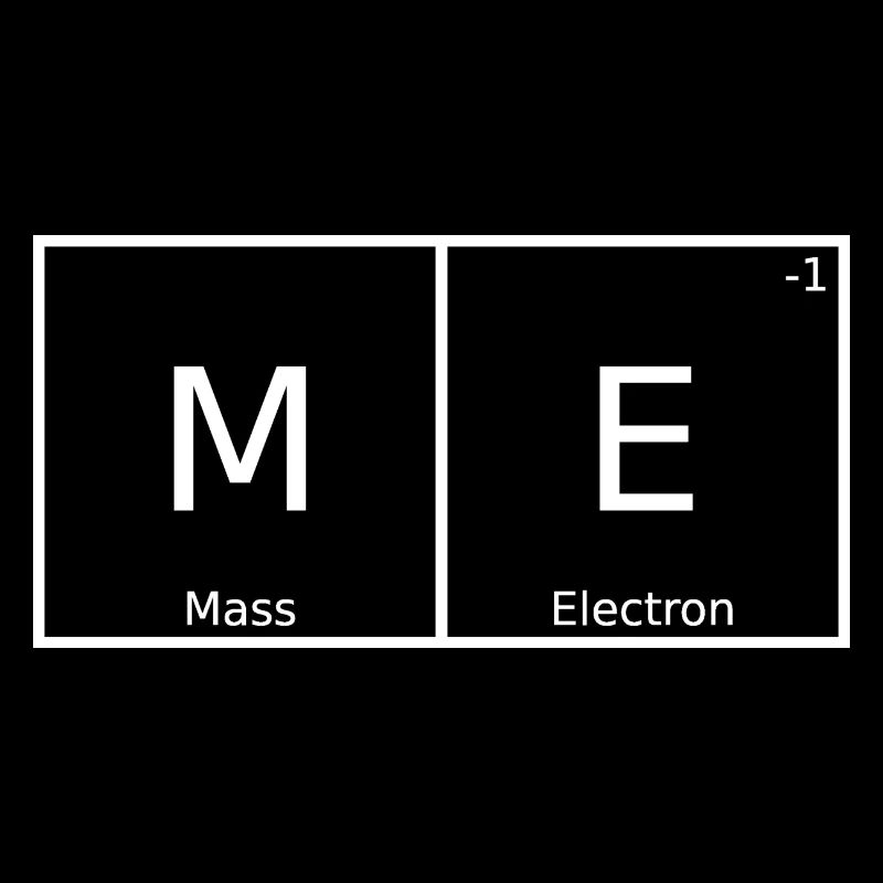 Me Nom Prénom Chimie Éléments du tableau périodique