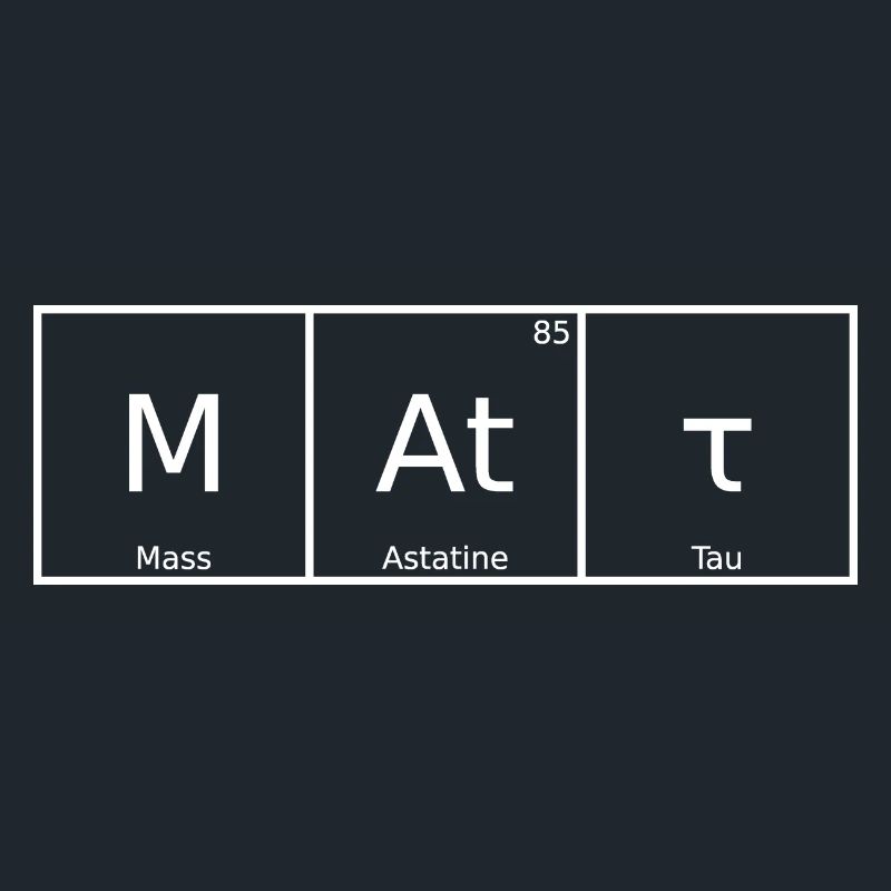 Matt Name First Name Chemistry Periodic Table Elements