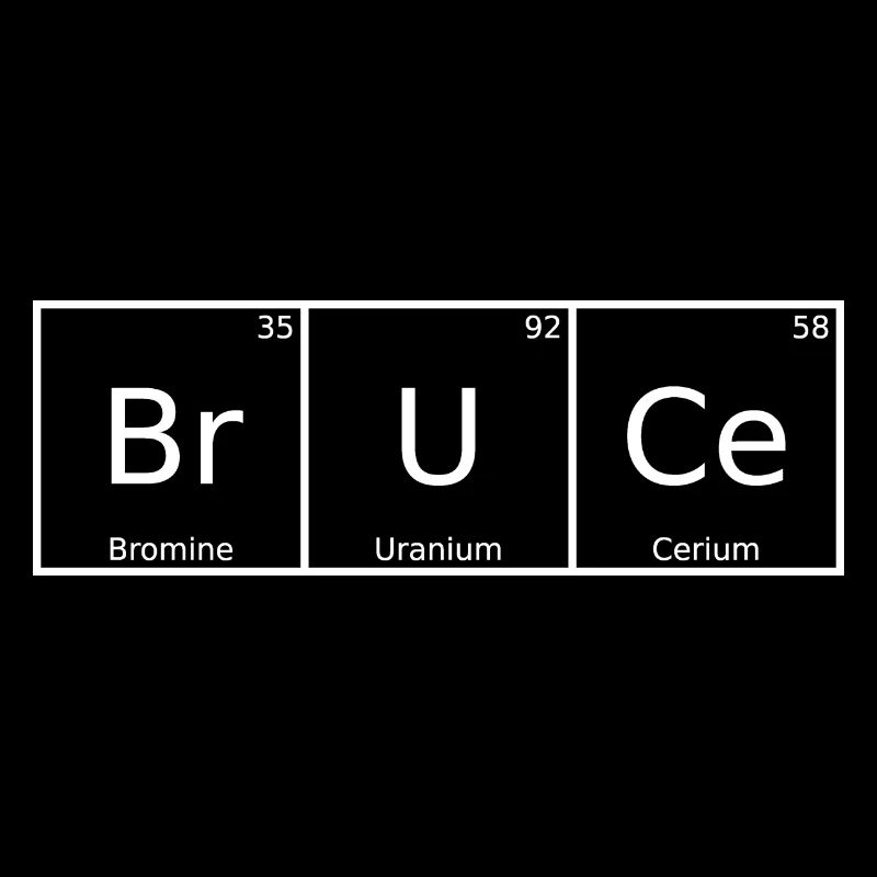 Bruce Surname First Name Chemistry Periodic Table Elements