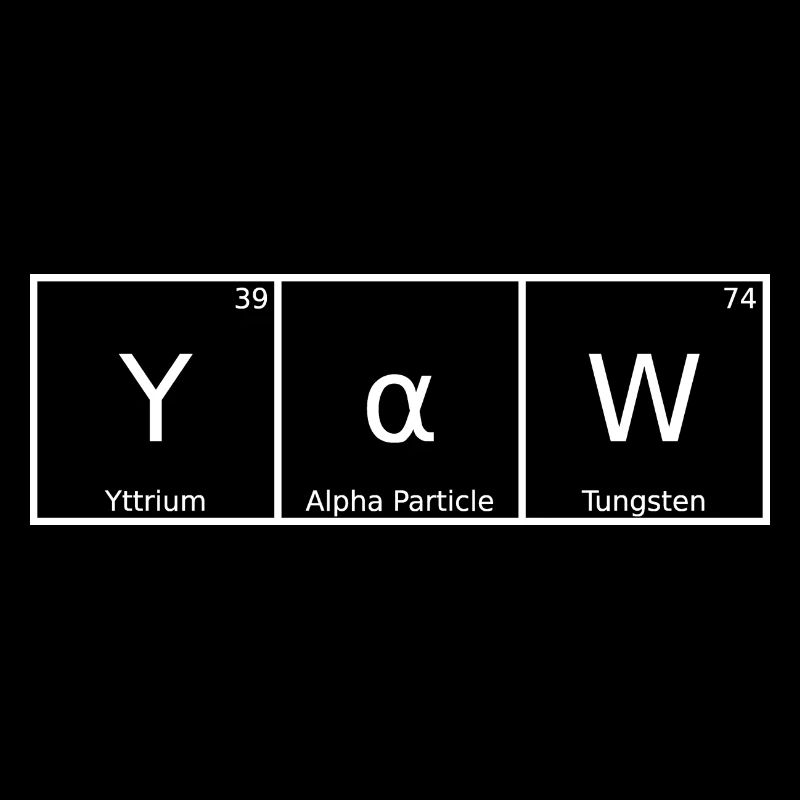 Nom du lacet Prénom Chimie Éléments du tableau périodique