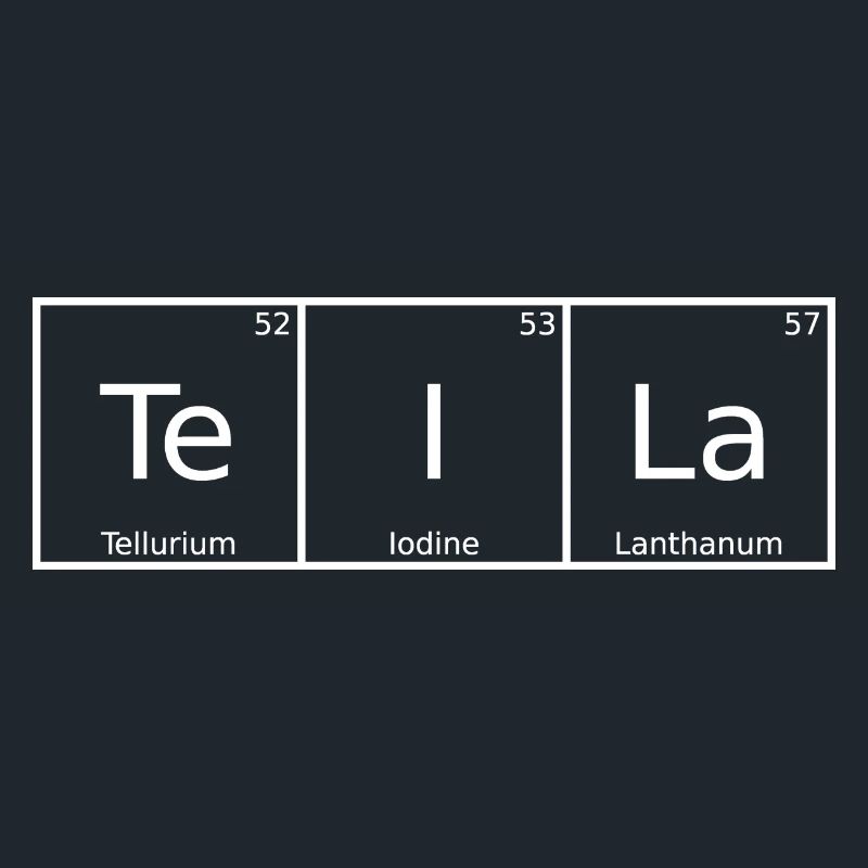 Part of the Name First Name Chemistry Periodic Table Elements