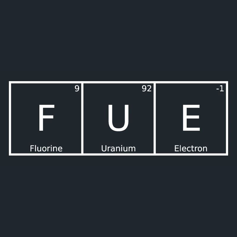 Fue Name First Name Chemistry Periodic Table Elements