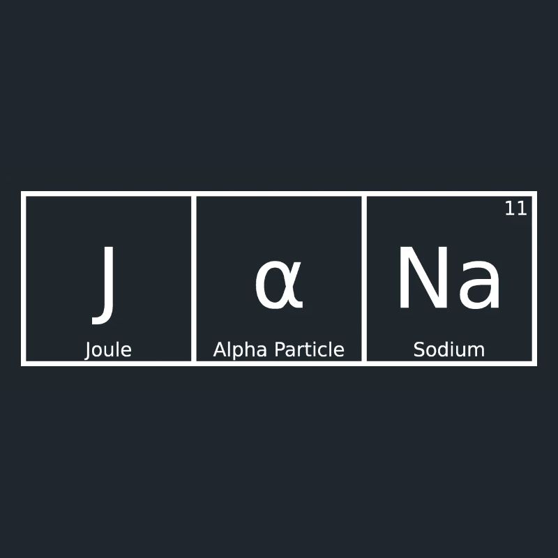 Jana Surname First Name Chemistry Periodic Table Elements