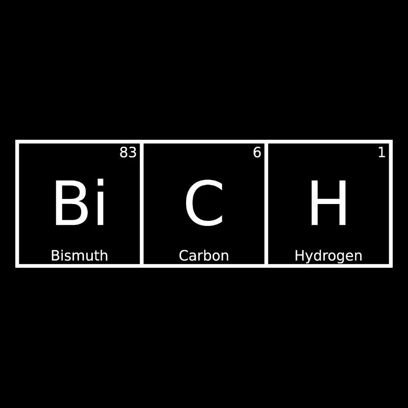 Nom Prénom Chimie Éléments du tableau périodique