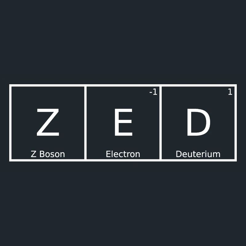Zed Name First Name Chemistry Periodic Table Elements