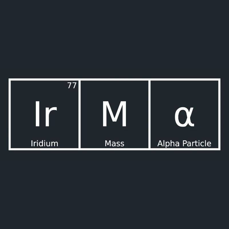 Irma Surname First Name Chemistry Periodic Table Elements