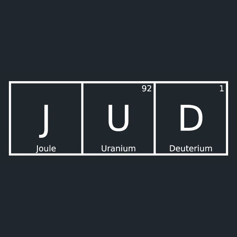 Jud Surname First Name Chemistry Periodic Table Elements