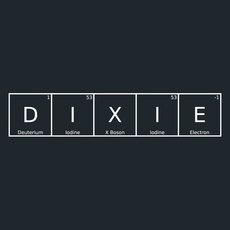 Dixie Name First Name Chemistry Periodic Table Elements