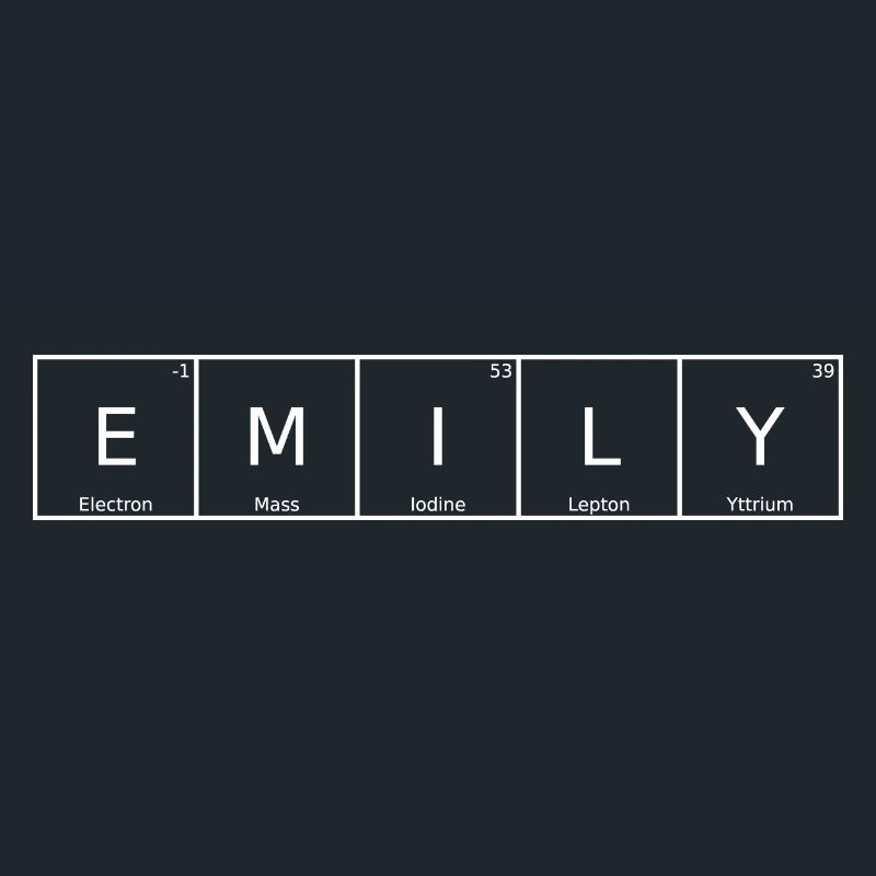 Emily Name First Name Chemistry Periodic Table Elements