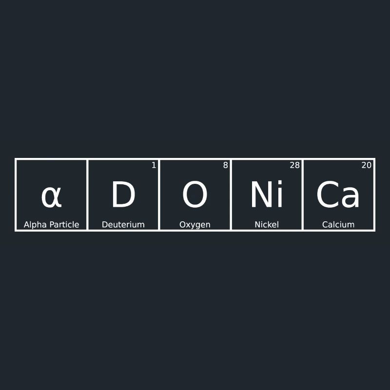 Adonica Name First Name Chemistry Periodic Table Element